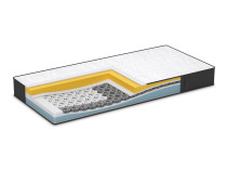 Dormeo iMemory S Plus dušek III - na 24 rate
