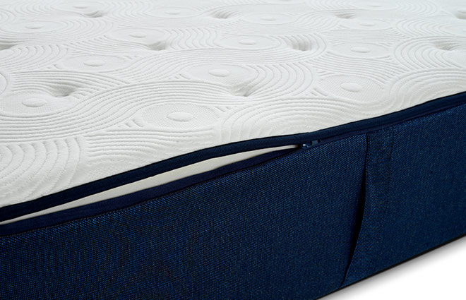 Dormeo Air+ Select Ergo Mattress